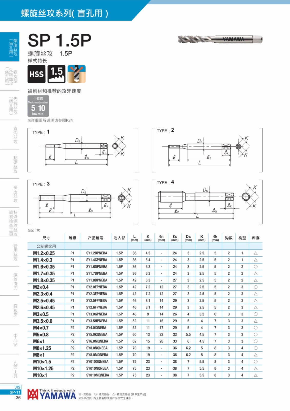 1666616011541787.jpeg 1666616011541787.jpeg