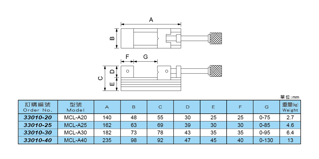 1666788850227778.png 3.png