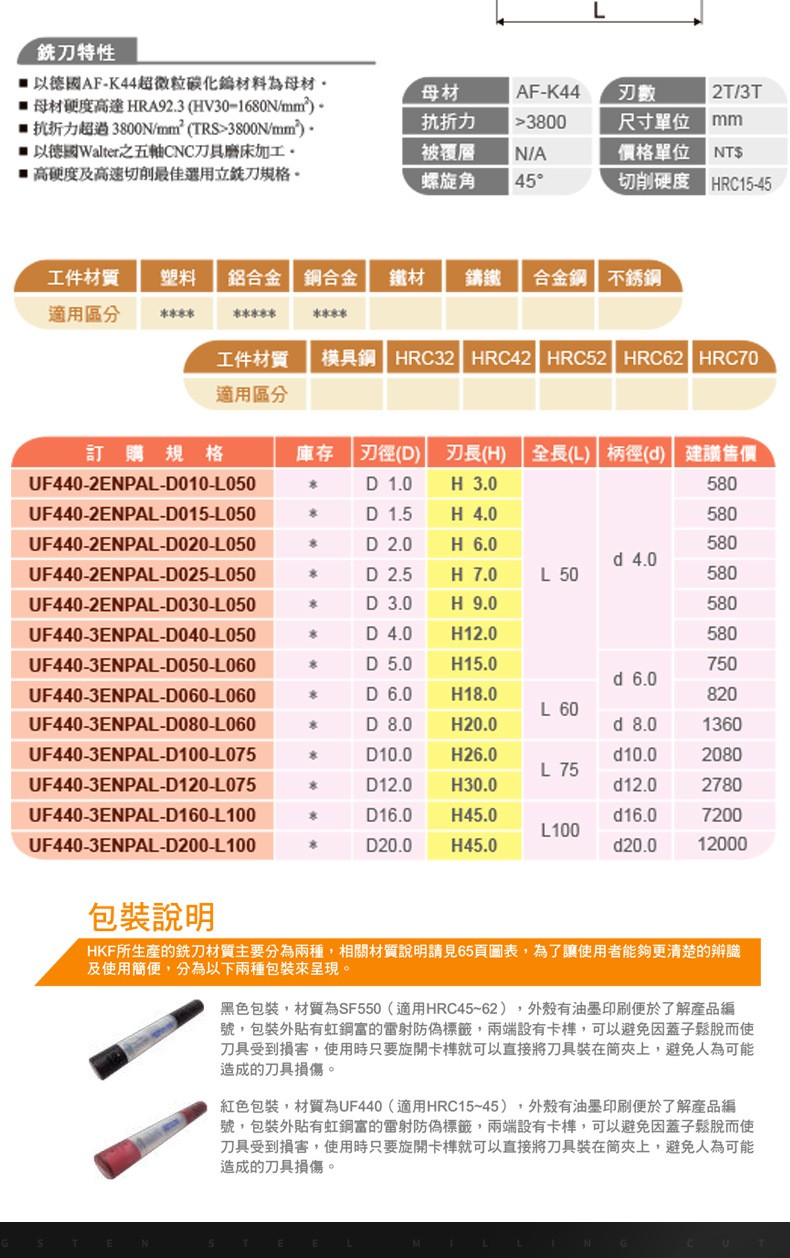 1666854258687863.jpg 1666854258687863.jpg