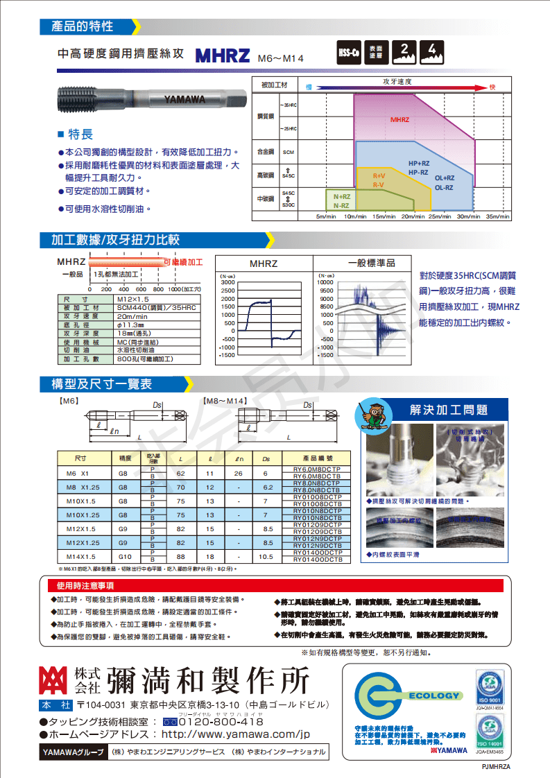 1666857397472705.png 1666857397472705.png