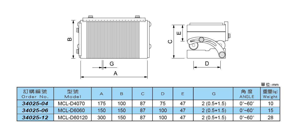 1667282998498085.png 8.png