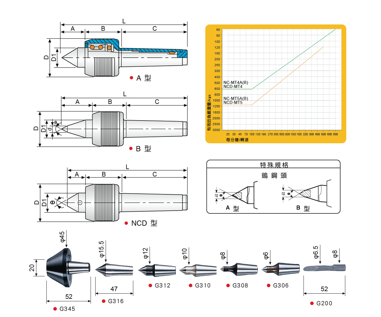 1667287510232083.png 5.png