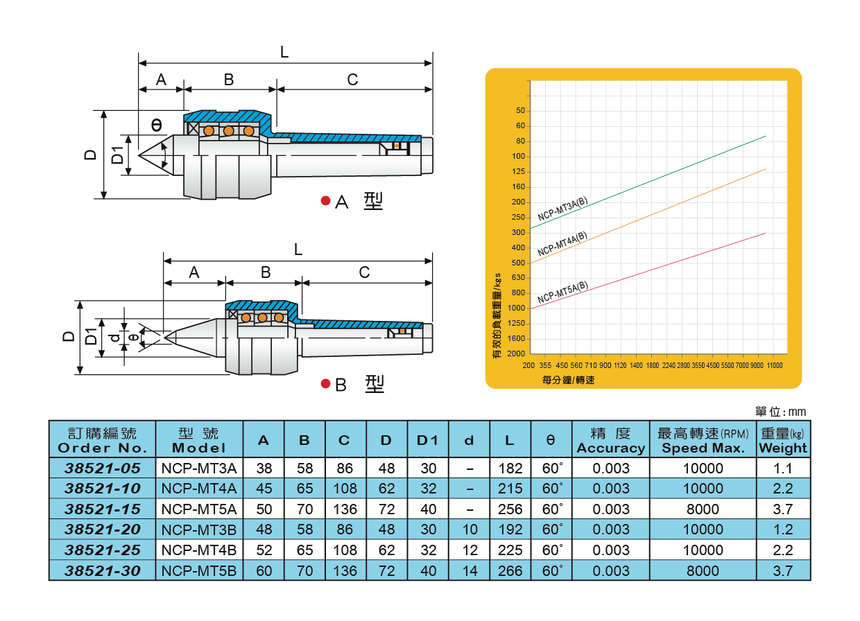 1667287531925120.png 7.png