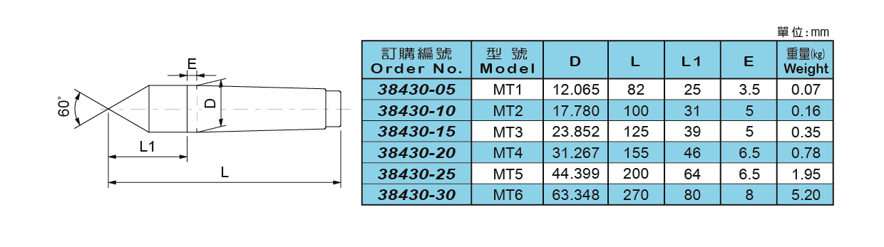 1667288057154142.png 1.png