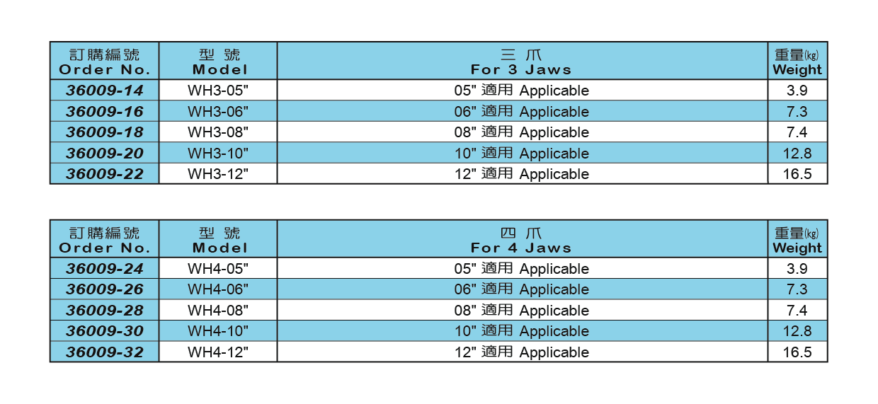 1667288376589517.png 2.png