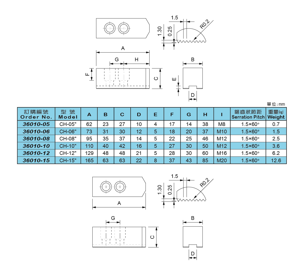 1667288385117774.png 3.png