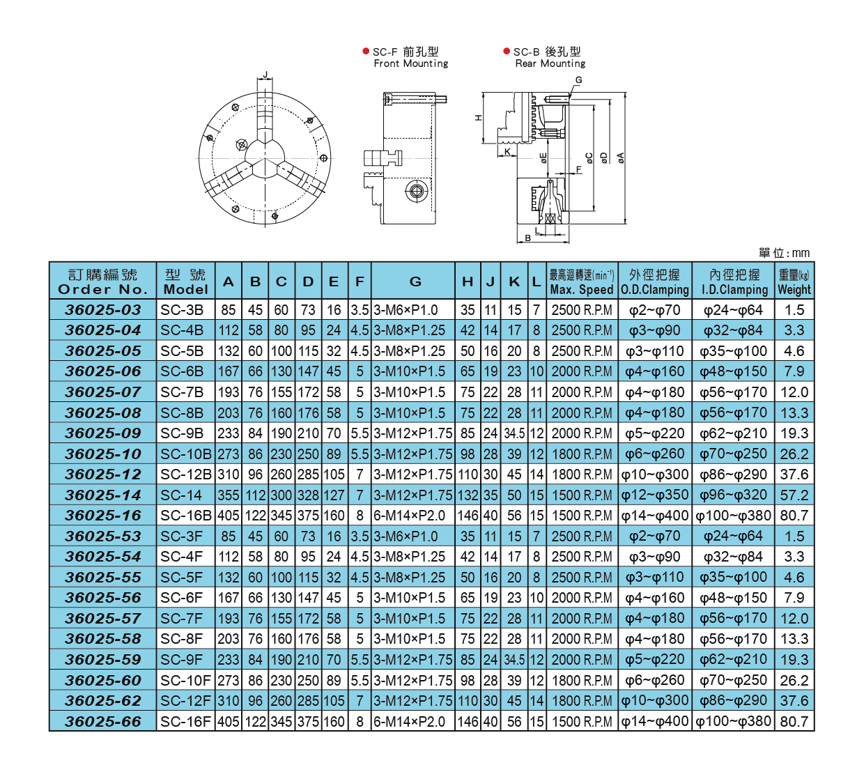 1667289583308462.png 2.png