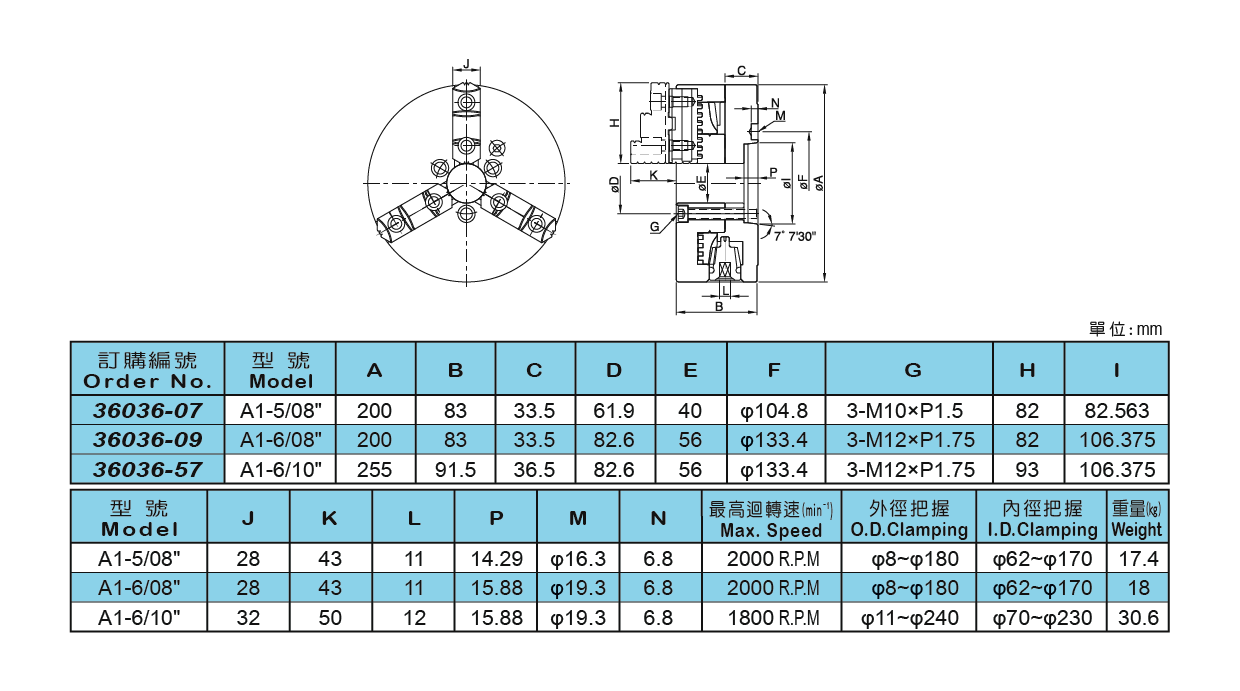 1667289641822291.png 7.png