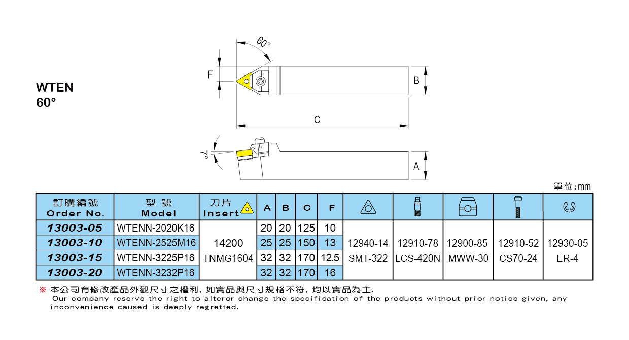 1667290848796622.png 2.png