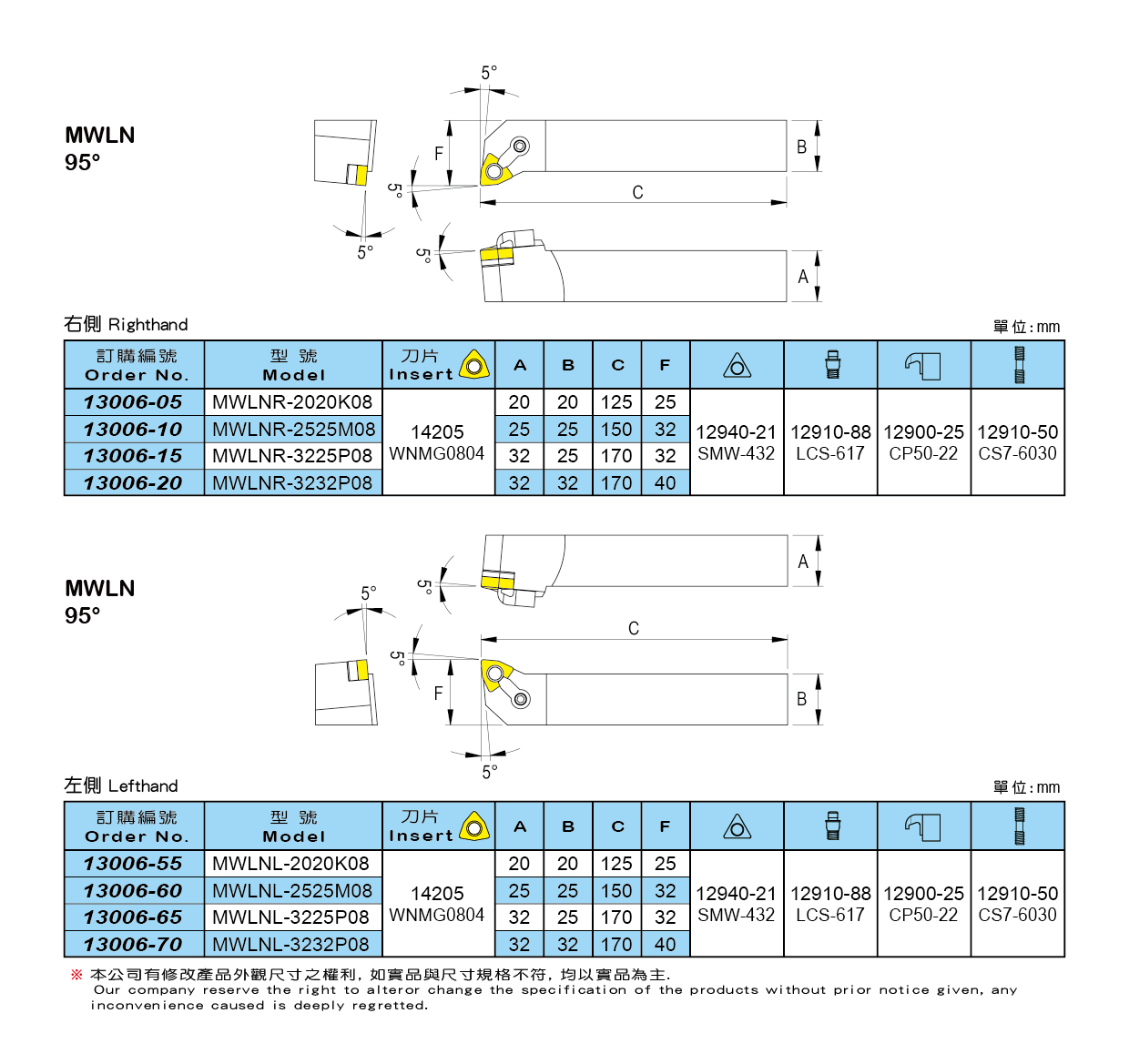 1667290862477687.png 3.png