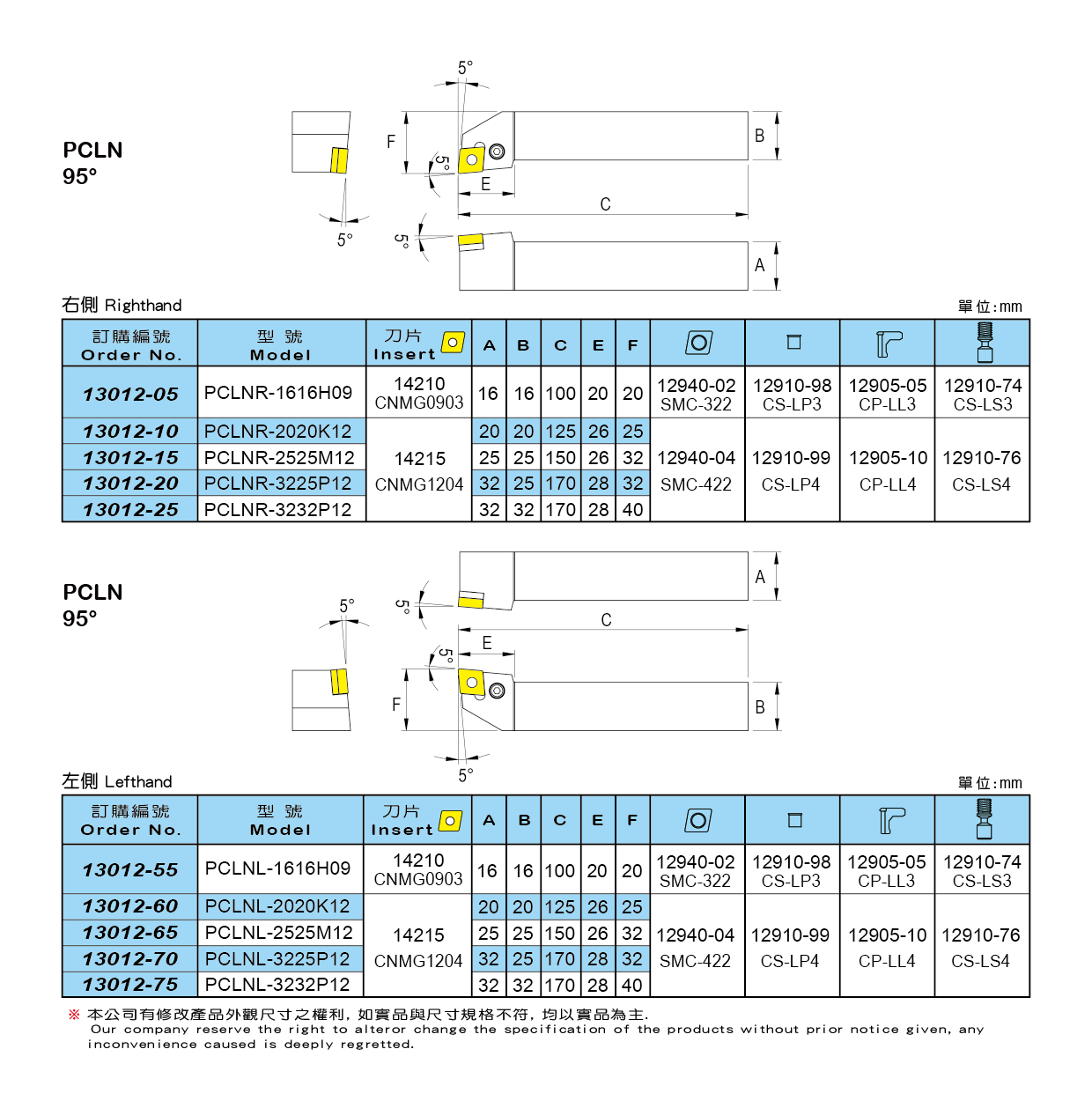 1667290882460273.png 5.png