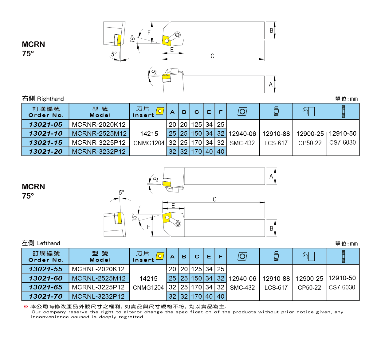 1667290930744862.png 9.png