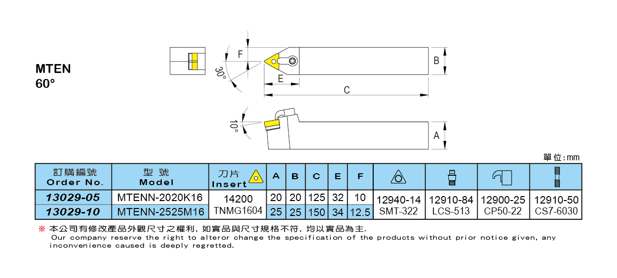 1667290963724903.png 12.png