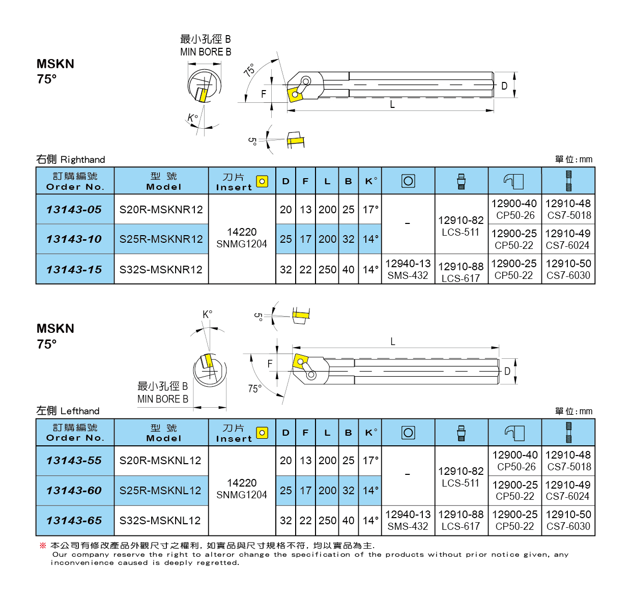 1667291400141075.png 5.png