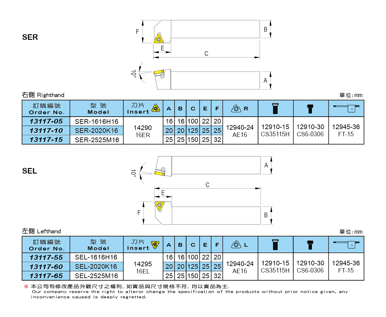 1667291530376403.png 3.png