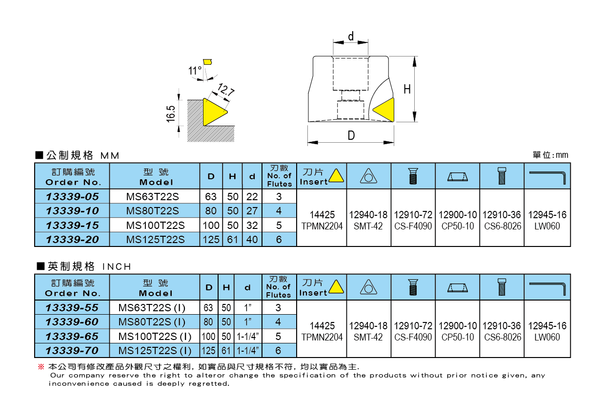 1667292517377547.png 3.png