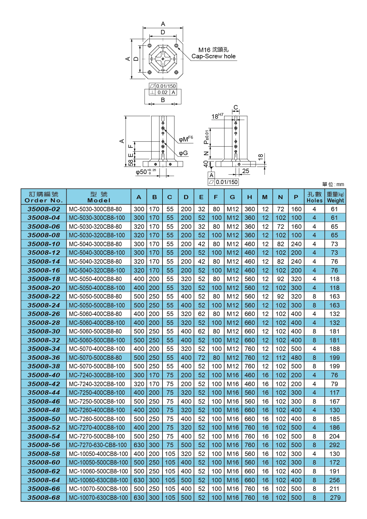 1667614180402586.png 3.png