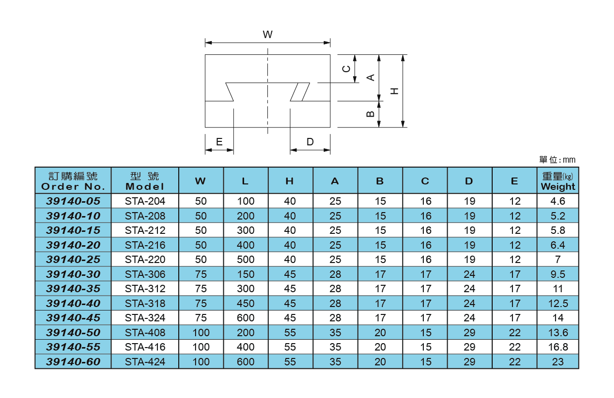 1667614557511971.png 6.png