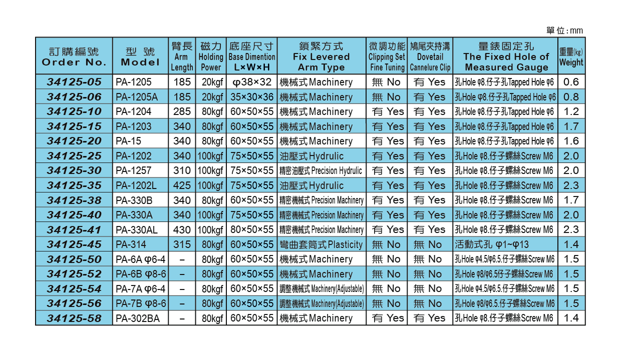 1667619300625463.png 8.png