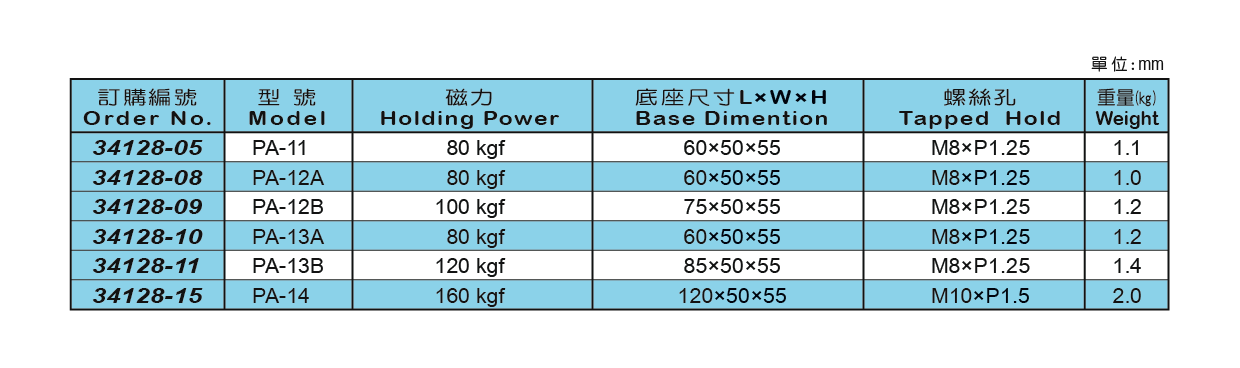 1667619315840124.png 9.png