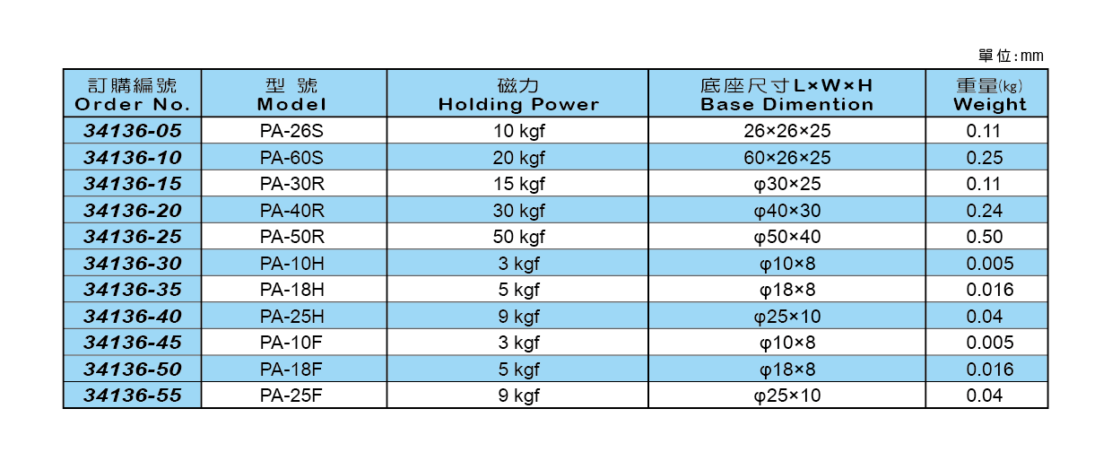 1667619373886627.png 12.png