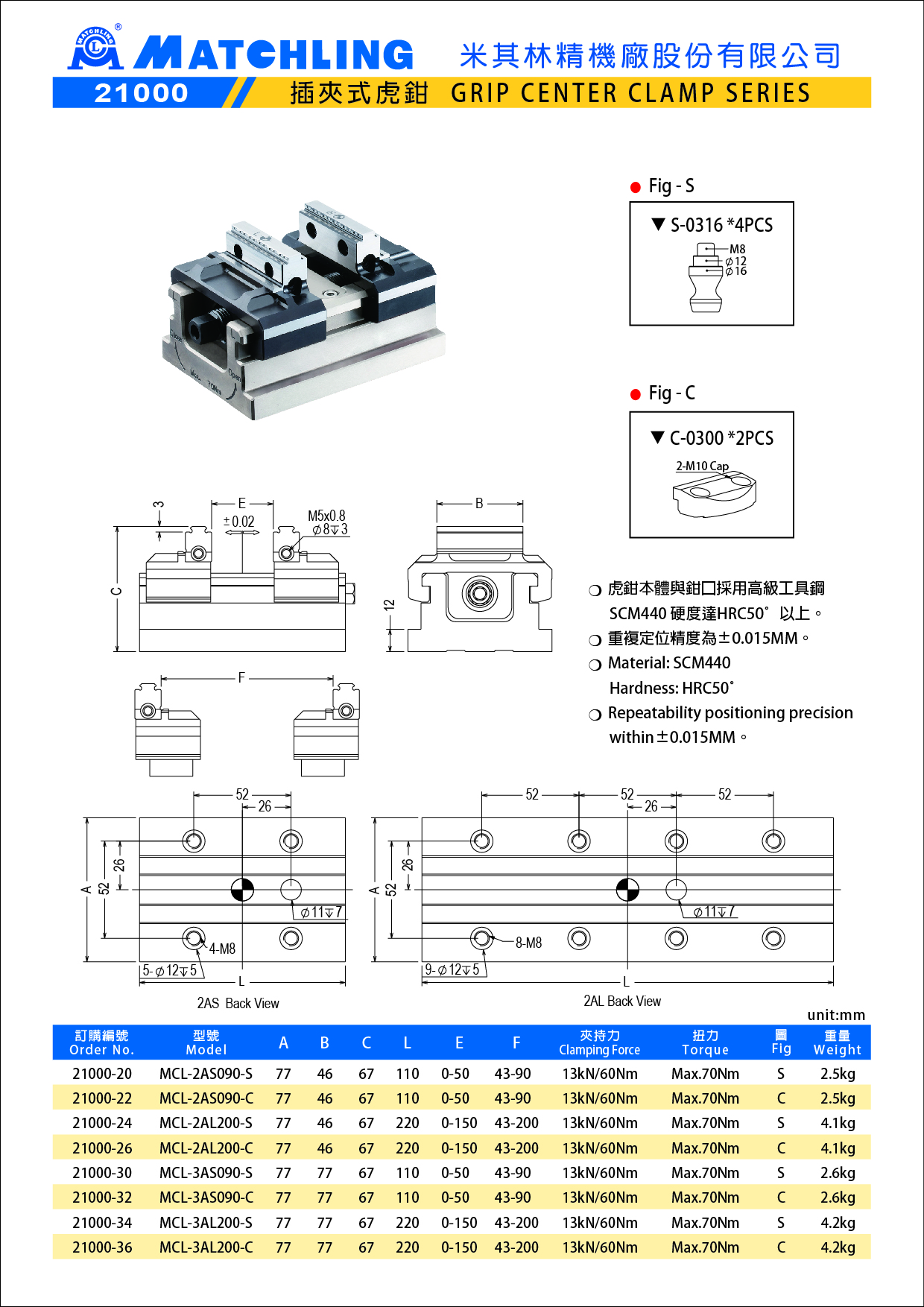 1742289783528539.jpg 21000插夾式虎鉗.jpg