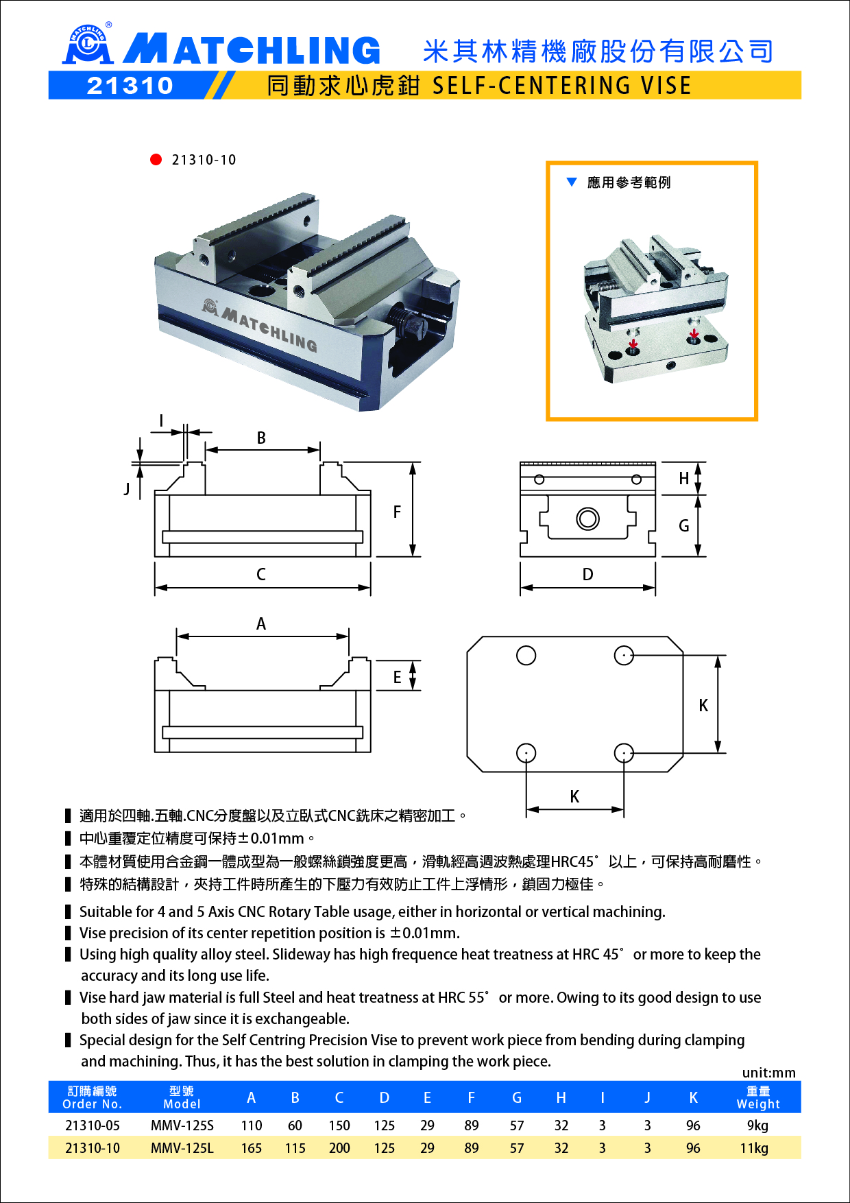 1742289804992308.jpg 21310同動(dòng)球心虎鉗.jpg